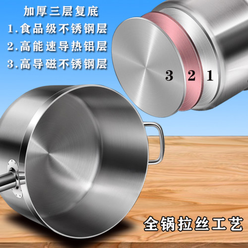 不鏽鋼奶鍋商用烘焙加厚複合底鍋電磁爐西餐汁鍋單柄湯鍋牛奶鍋煲