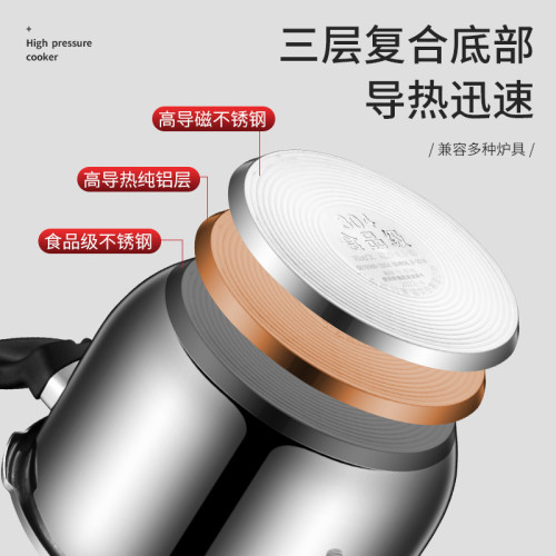 防爆304不鏽鋼高壓鍋小型加厚瓦斯壓力鍋迷你家用商用電磁爐通用