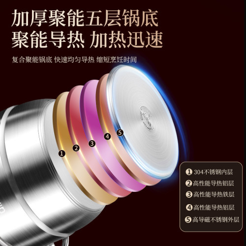 蒸鍋304不鏽鋼家用加厚三層多功能大容量蒸籠電磁爐煤氣禮品鍋具