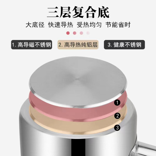 複底高身汁鍋不鏽鋼厚底湯奶鍋烘焙奶鍋西餐式醬汁鍋瓦斯電磁爐鍋