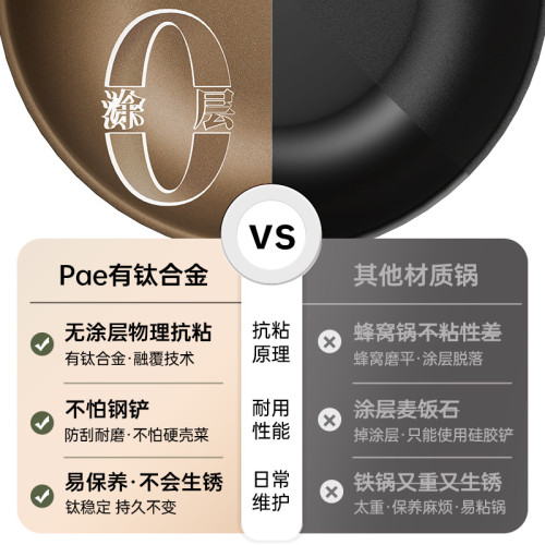 鈦鍋不沾鍋炒鍋家用不沾無煙鍋複底鍋壓鑄一體平底鈦鍋可