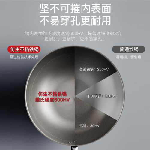 康巴赫鐵鍋不沾鍋家用炒菜鍋無塗層炒鍋瓦斯電磁爐專用鐵鍋已開鍋
