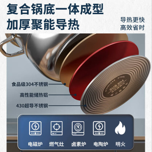 奧克斯三層蒸鍋複合底304不鏽鋼多功能可視湯鍋籠蒸包子饅頭