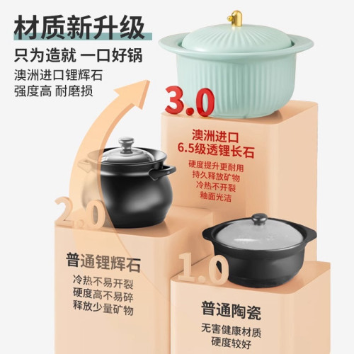 北歐砂鍋燉鍋家用瓦斯煲湯陶瓷煲瓦斯爐專用燉雞砂鍋煲仔飯耐高溫
