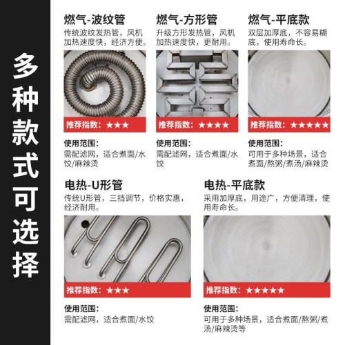 志高煮麵爐商用多功能煮麵桶瓦斯電熱煤氣湯鍋節能鹵煮煲湯麻辣燙