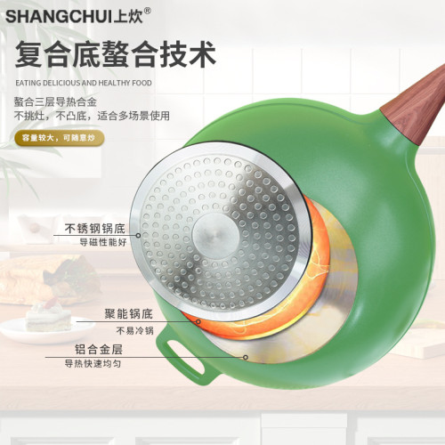 不沾鍋平底炒鍋家用無油煙炒菜鍋電磁爐瓦斯爐通用平底煎鍋具