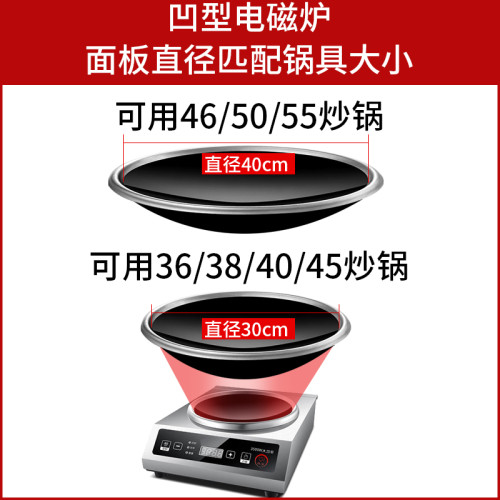 凹面電磁爐鍋不鏽鋼炒鍋酒店商用雙耳炒菜鍋電炒煤瓦斯爐鐵鍋