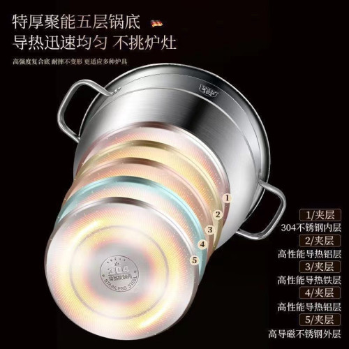 新款蒸鍋304不鏽鋼多層家用大號三層蒸饅頭籠屜電磁爐瓦斯專用