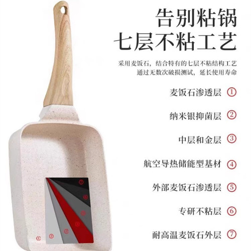 日式玉子燒煎鍋平底鍋不沾鍋迷你麥飯石厚蛋燒家用煎蛋早餐鍋迷你