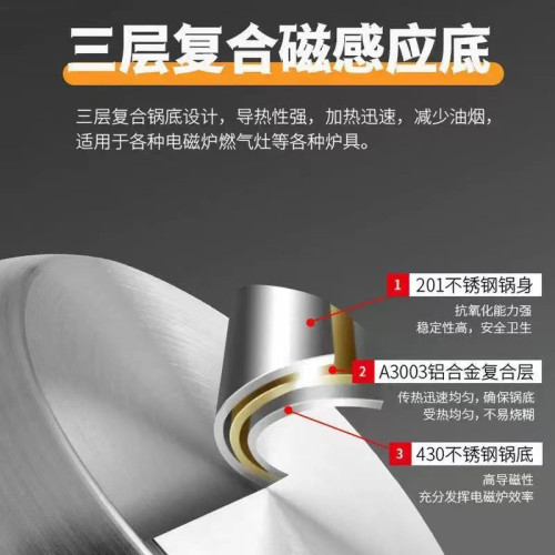 平底鍋煎鍋商用烙餅不沾鍋酒店專用餐廳煎牛排煎蛋家用瓦斯爐適用