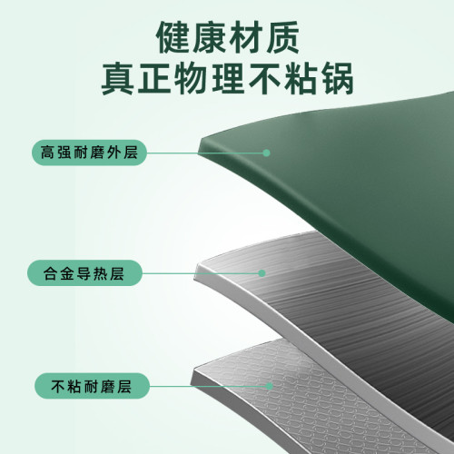 家用加厚雙耳湯鍋鋁合金不沾鍋煮鍋燉鍋火鍋泡麵鍋禮品
