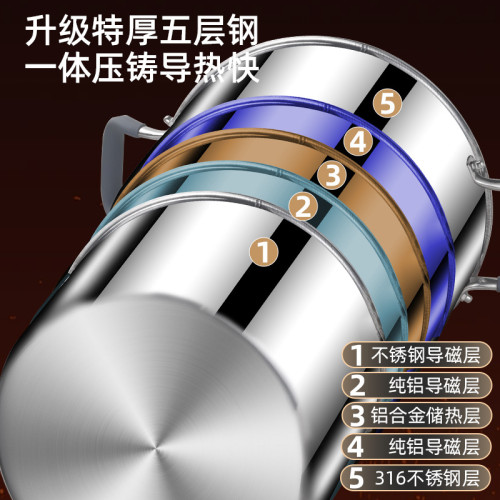 316不鏽鋼湯鍋家用食品級無鉚釘大容量燉鍋電磁爐專用高湯鍋煮鍋