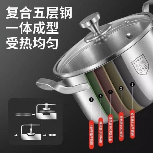 德國316不鏽鋼湯鍋加厚家用蒸鍋煮粥鍋燉鍋雙耳瓦斯爐電磁爐通用
