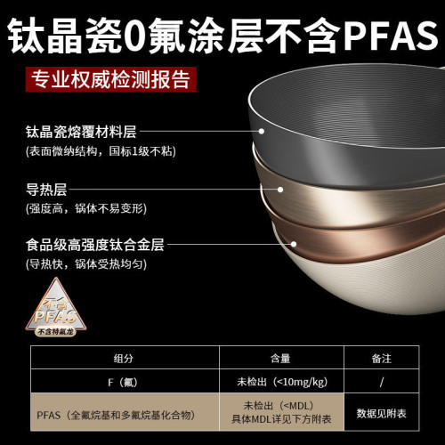 鈦陶瓷小炒鍋不沾鍋家用炒菜鍋一人份煮麵鍋瓦斯電磁爐專用平底鍋
