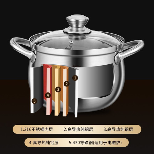 德國316不鏽鋼蒸飯鍋湯鍋家用食品級單雙層蒸米飯蒸饅頭小型蒸鍋