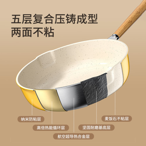 麥飯石平底鍋家用炒菜鍋煎鍋輕油輕菸雙導流炒鍋瓦斯爐電磁爐通用