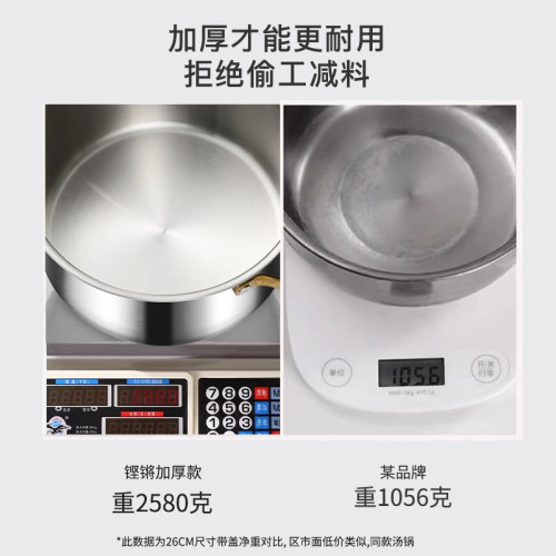 特厚無塗層316L不鏽鋼加深湯鍋家用瓦斯電磁爐蒸煮燉鍋雙耳高湯鍋