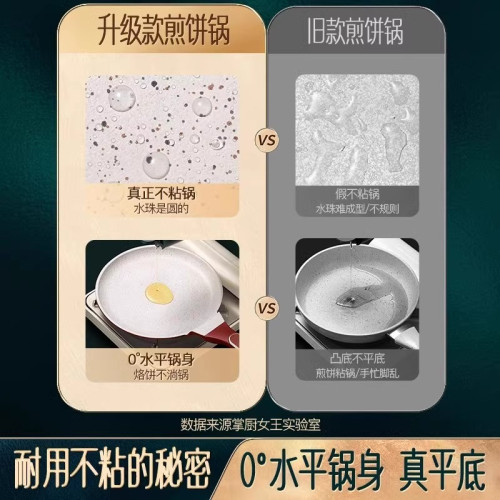 閃閃優品麥飯石電磁爐千層平底鍋煎鍋烙餅鍋班戟煎餅早餐鍋多功能