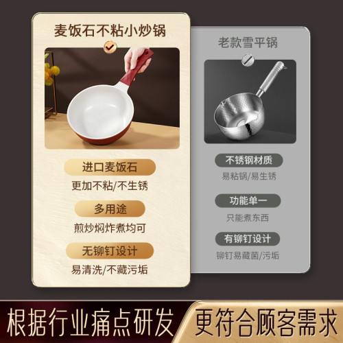閃閃優品麥飯石電磁爐炒菜鍋專用迷你小炒鍋一人用輔食不沾鍋炒鍋