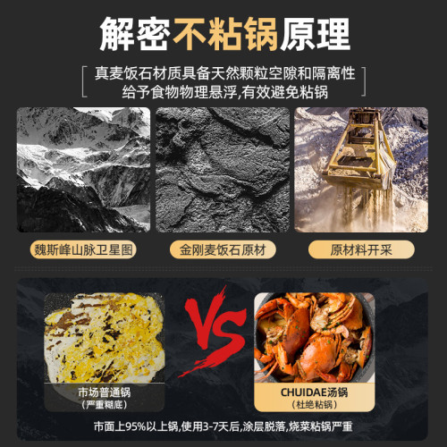麥飯石湯鍋煲湯燉鍋煮粥專用鍋多功能不沾鍋家用電磁爐瓦斯爐通用