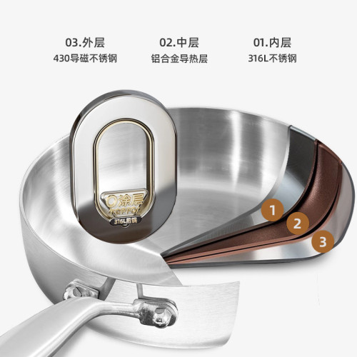 316L不鏽鋼小煎鍋無塗層牛排鍋煎蛋鍋家用平底鍋寶寶輔食鍋加厚款