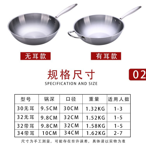 電磁爐不鏽鋼炒鍋家用瓦斯無技術塗層林達無油煙不沾鍋德國炒菜鍋