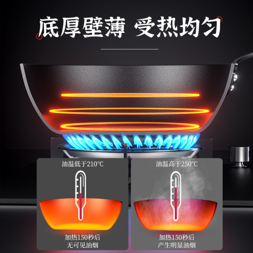 平底鍋不沾鍋家用無塗層鐵鍋炒菜鍋煎蛋煎餅鍋電磁爐專用牛排煎鍋