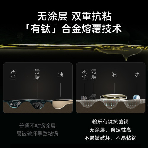 翰樂 鈦鍋32cm無塗層不沾鍋少油煙炒菜瓦斯電磁爐通用炒鍋