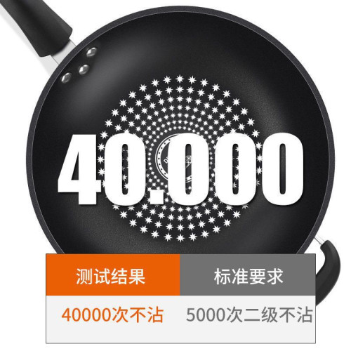 高鍋中平底鍋不沾瓦斯爐通用德國無油煙甎石炒鍋不沾鍋家用電磁爐