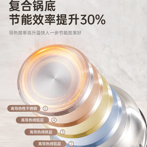 煎煮不沾湯鍋塗層一體316不鏽鋼小奶鍋家用無輔食鍋寶寶嬰兒