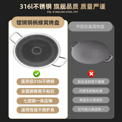 德國316不鏽鋼不沾烤肉盤戶外燒烤盤多功能韓式鐵板燒電磁爐烤盤