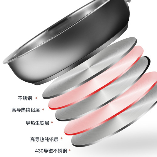 廚房鍋具套裝不鏽鋼十五件套加厚炒菜勺家用鏟子湯鍋煎鍋家用廚具