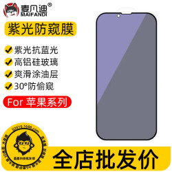 適用iphone13 PRO鋼化膜防窺膜紫光蘋果17 15 16 12 14防媮窺膜