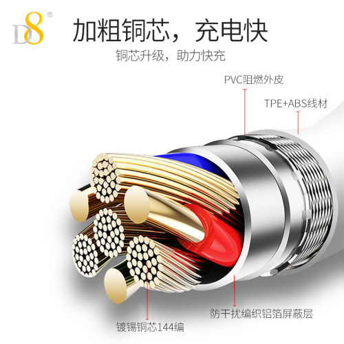 D8Type-C轉lightning充電線MFI認証適用蘋果14/13/12/12 Pro