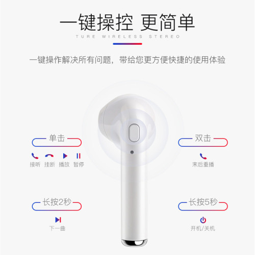 i7藍牙耳機i7s tws帶充電倉i9s藍牙耳機無線耳機立體聲