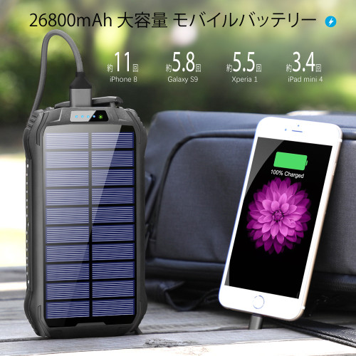 太陽能行動電源26800mAh多功能戶外應急照明燈IP66防水無線充電寶