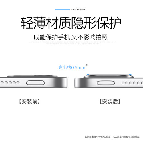 適用於2020新款蘋果iPad Pro11鏡頭膜 12.9寸一體式攝影機鋼化膜