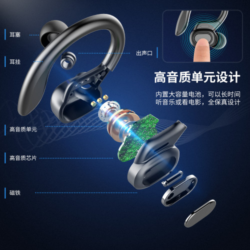 新款tws藍牙耳機觸控無線耳掛式數顯帶行動電源充電倉typc C