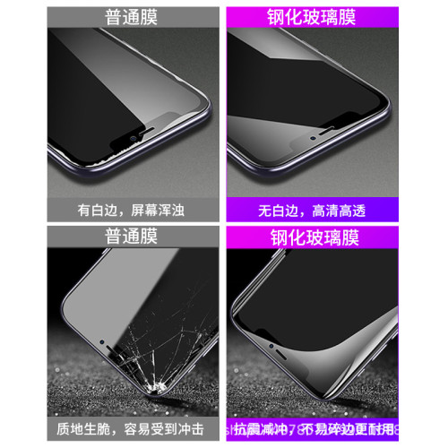 適用蘋果13鋼化膜iphone15手機膜12帶包裝11高清全屏14防窺鋼化膜