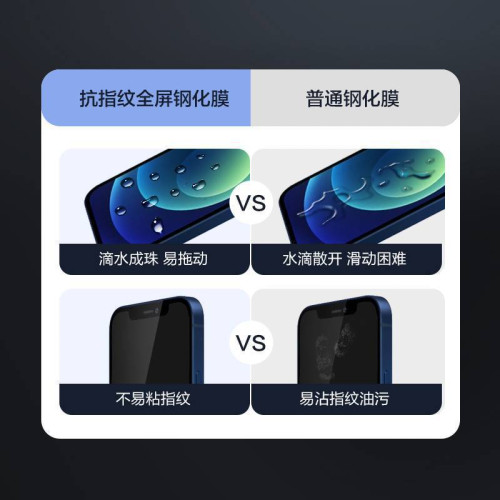 品勝鋼化膜適用iphone17蘋果16高清14抗指紋15max全屏膜13pro細邊