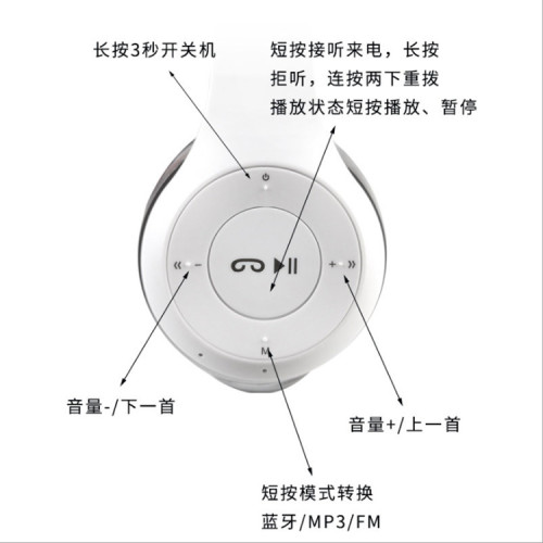 P47頭戴式藍牙耳機藍牙5.0立體聲禮品贈送頭戴式耳機