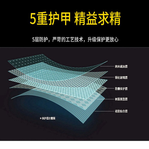 適用於2024新款特斯拉Model3/Y高清鋼化膜汽車導航膜磨砂藍光防爆