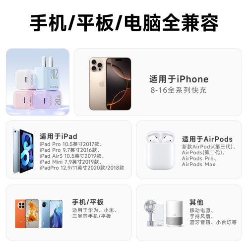羅馬仕iPhone15充電頭pd20w快充閃充頭適用蘋果8-16pro手機變壓器