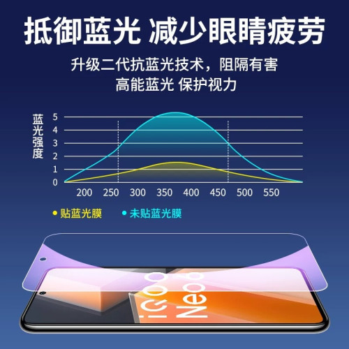 適用vivoiqooneo6se鋼化膜抗藍光防指紋iqooneo6防摔無塵倉防窺膜