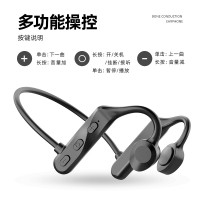 K69骨傳導概唸藍牙耳機防水雙耳無線超長續航跑步運動型電競風