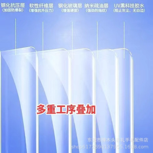 UVuv膠水膜適用於vivox70proreno6Pr華爲MATE60PRO手機膜全面屏