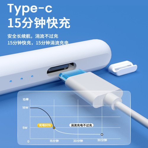ipad觸控螢幕手寫電容筆 繪畫書寫適用蘋果applepencil主動ipad筆