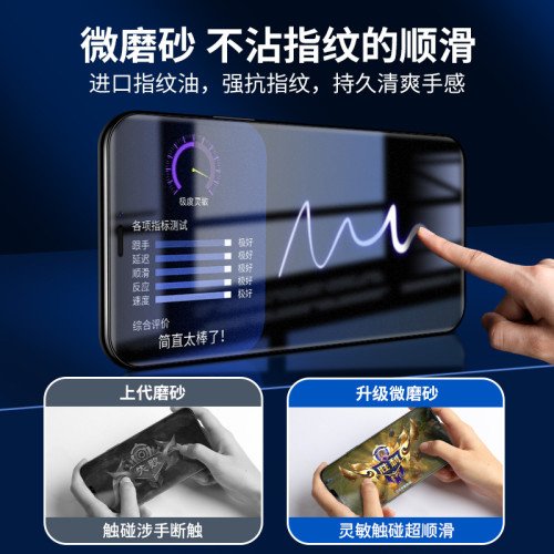適用蘋果17promax鋼化膜AG磨砂膜全屏15防窺17pro手機膜17高清