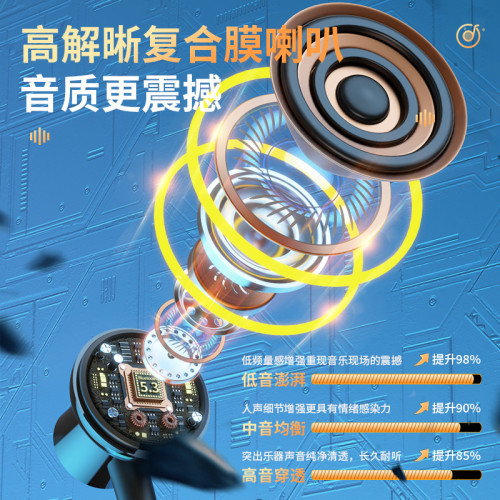 Y10藍牙耳機頸掛脖式無線運動超長待機續航降噪新款