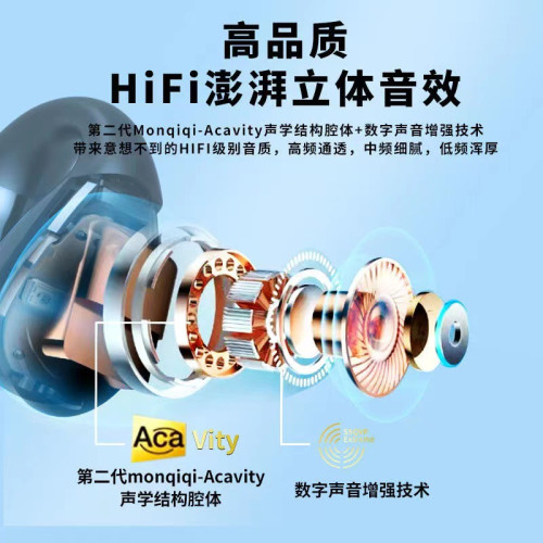 新款TWS骨傳導無線藍牙耳機夾耳式迷你數顯高音質運動真降噪藍牙